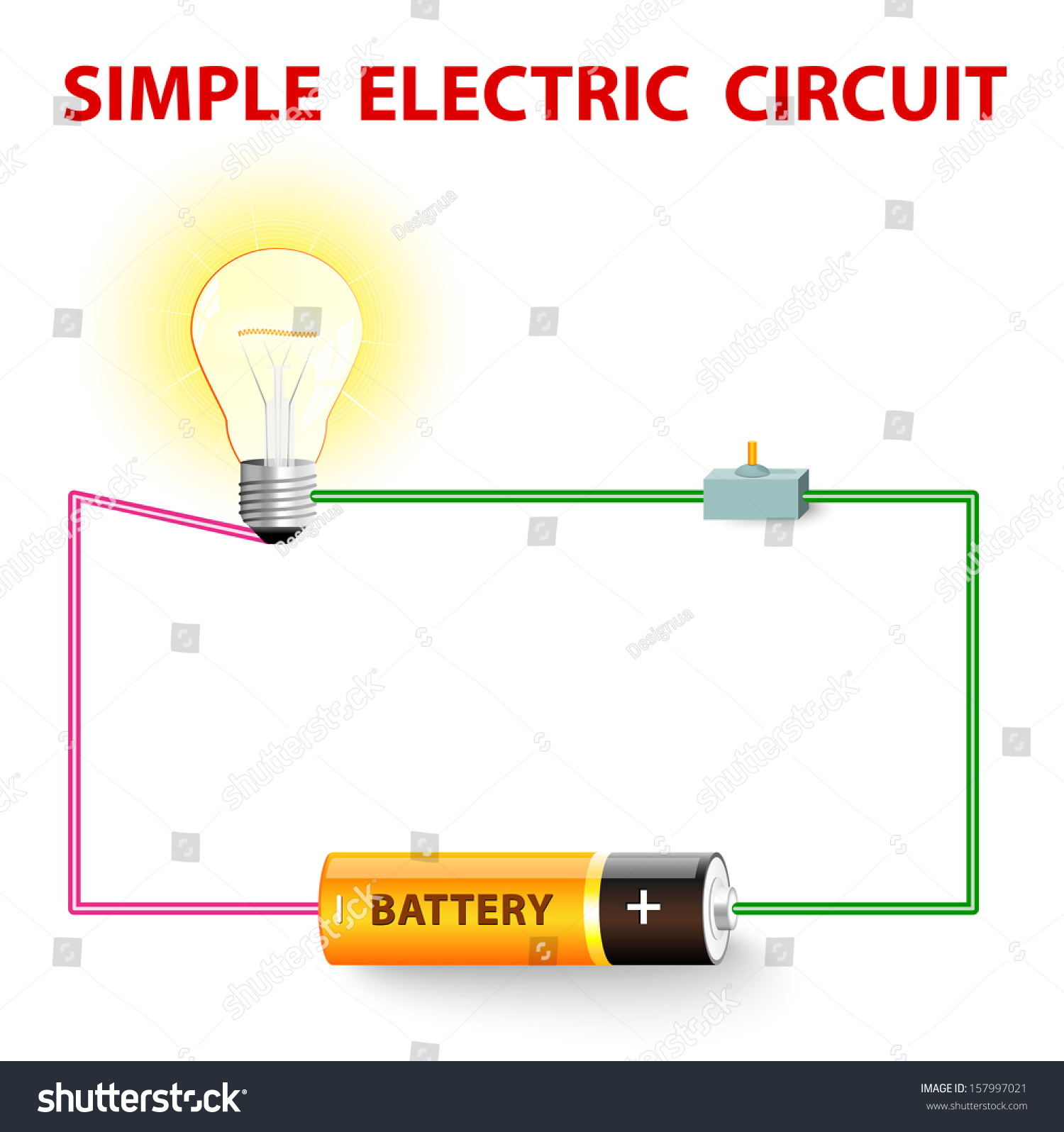 A Simple Electric Circuit Electrical Network Switch Light Bulb Wire And Battery