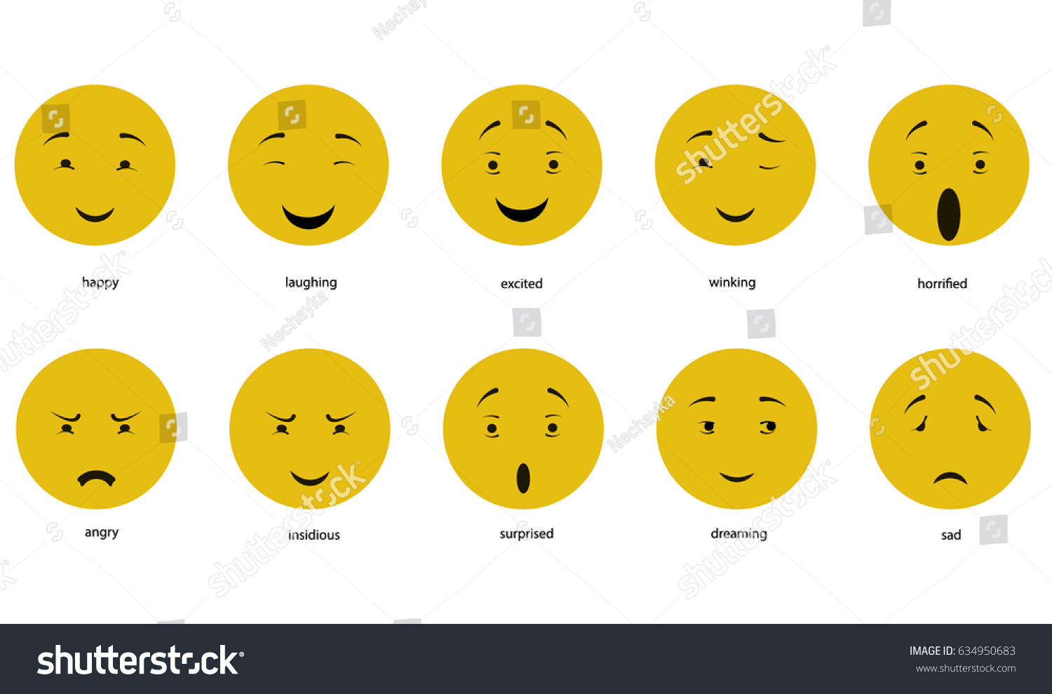 Vector Collection Feelings Emotions Chart Different Stock Vector Royalty Free
