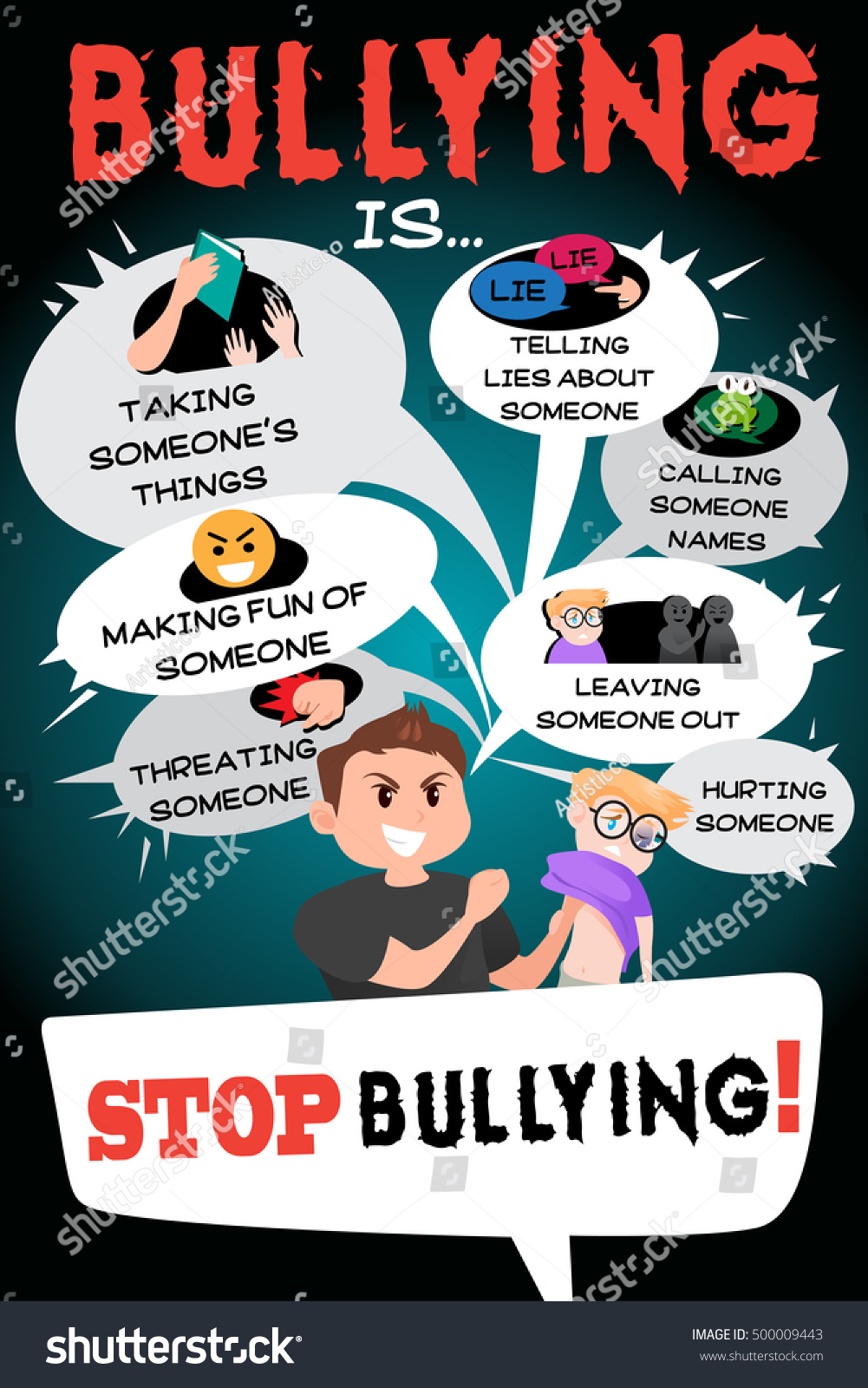 Vektor Stok Vector Illustration Stop Bullying Poster Infographic (Tanpa