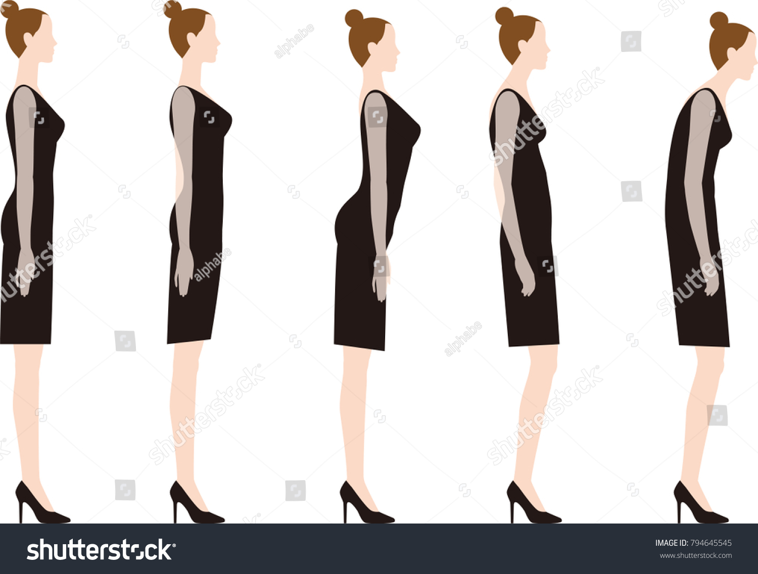 high heels bad