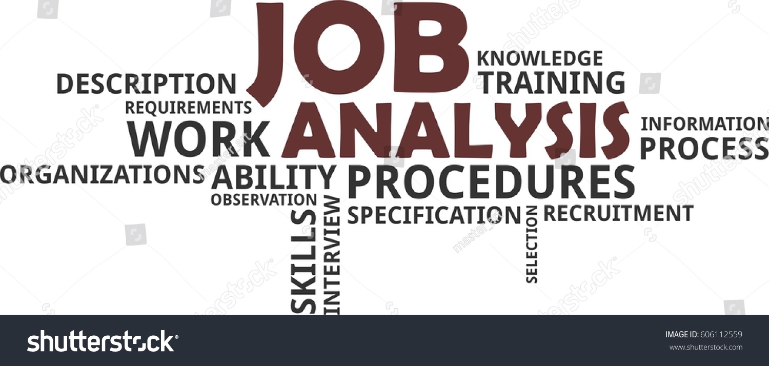 A word cloud of job analysis related items