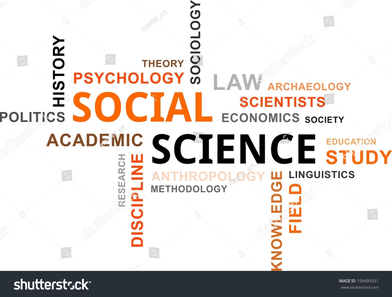 Word Cloud Social Science Related Items Stock Vector 199495031 Shutterstock