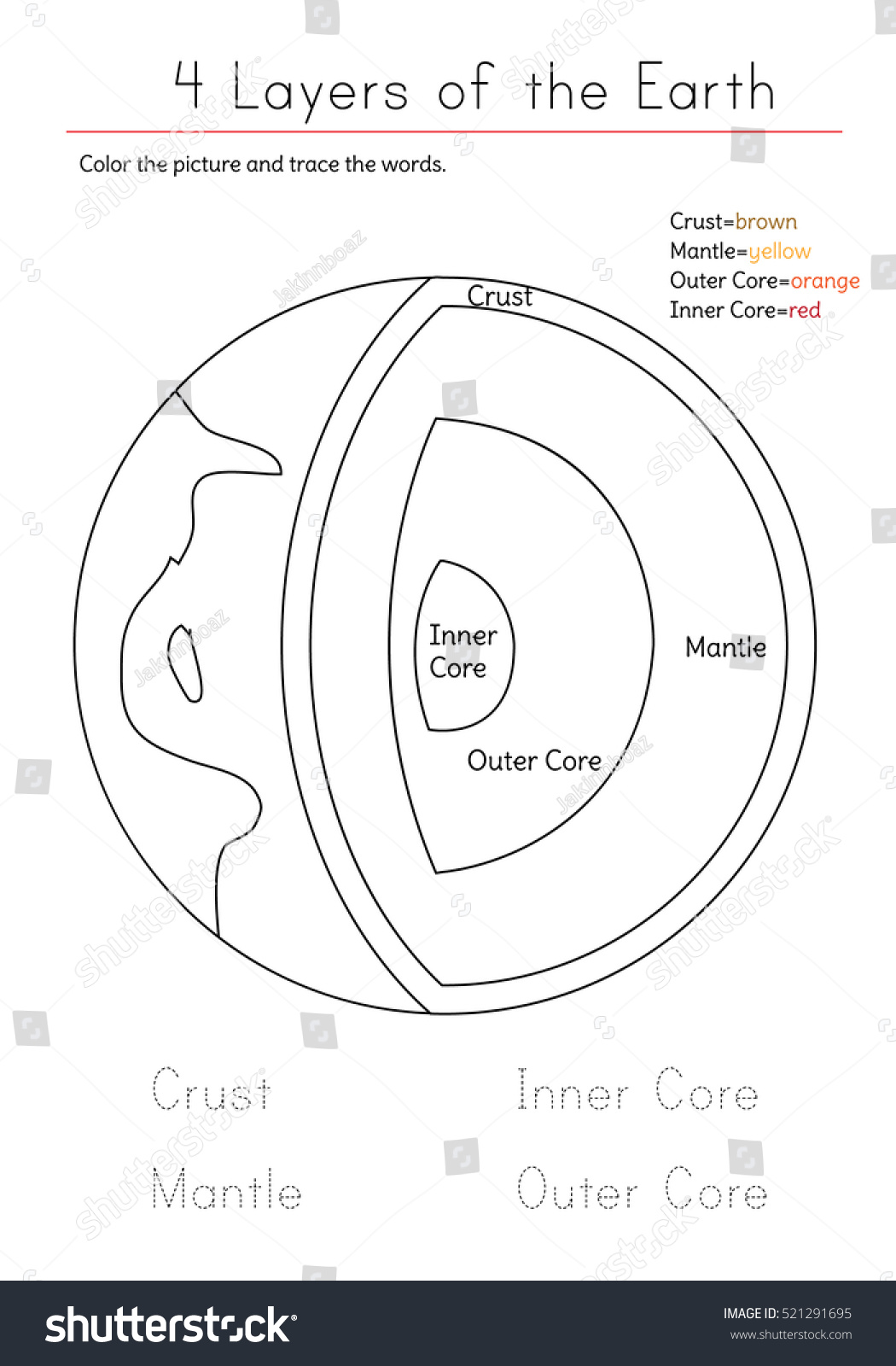 Worksheet Layers Earth Crust Inner Core Stock Vector (Royalty Free Regarding Structure Of The Earth Worksheet