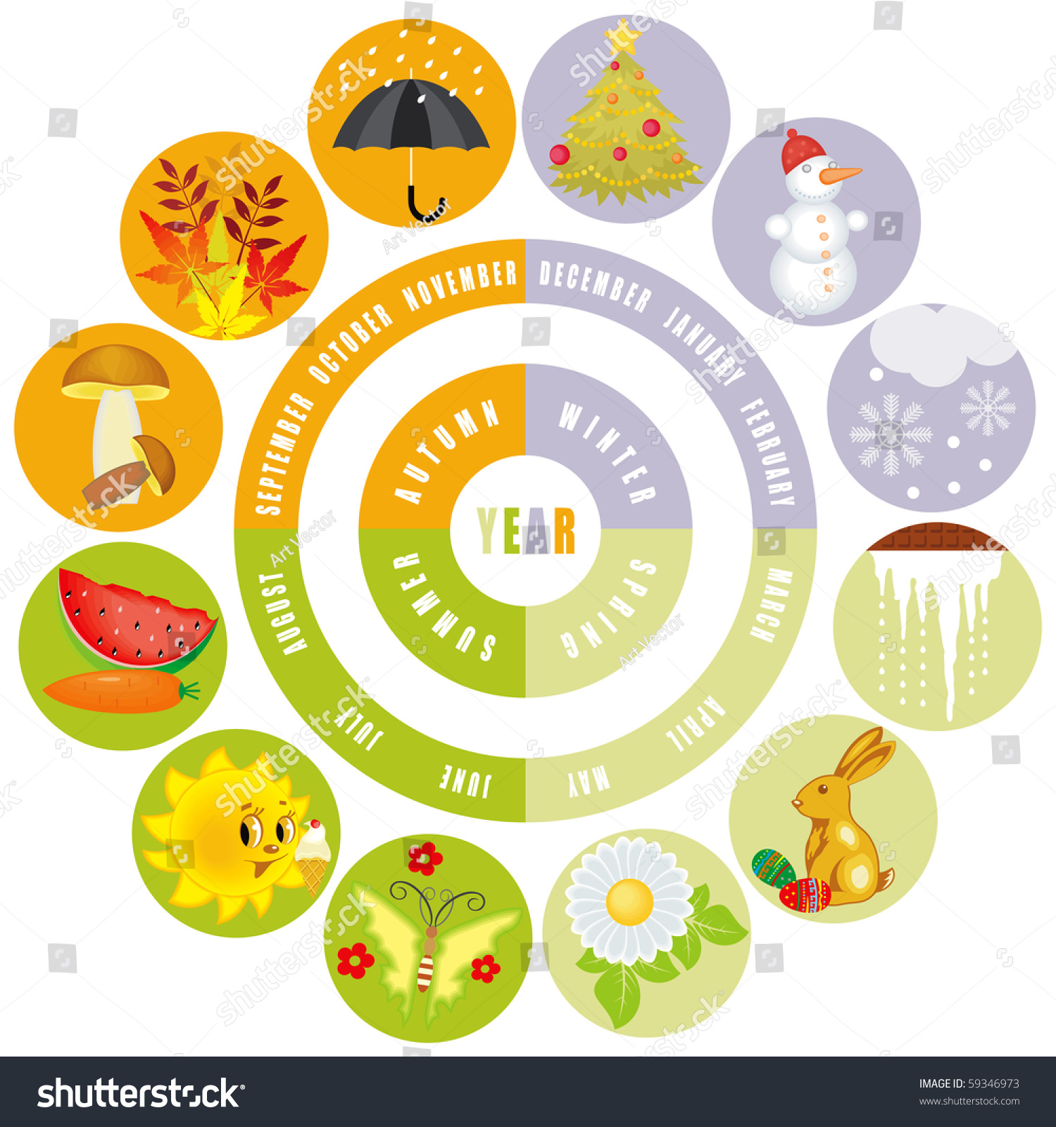 A Year'S Worth Of Icons Depicting Changing Of The Seasons. A Year'S ...