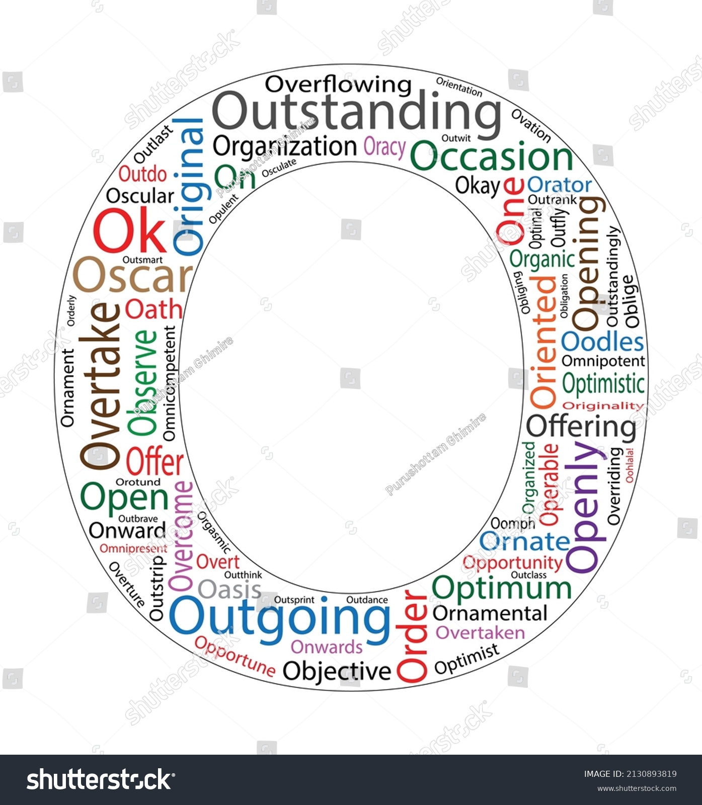 abc-word-cloud-positive-words-english-2130893819-shutterstock