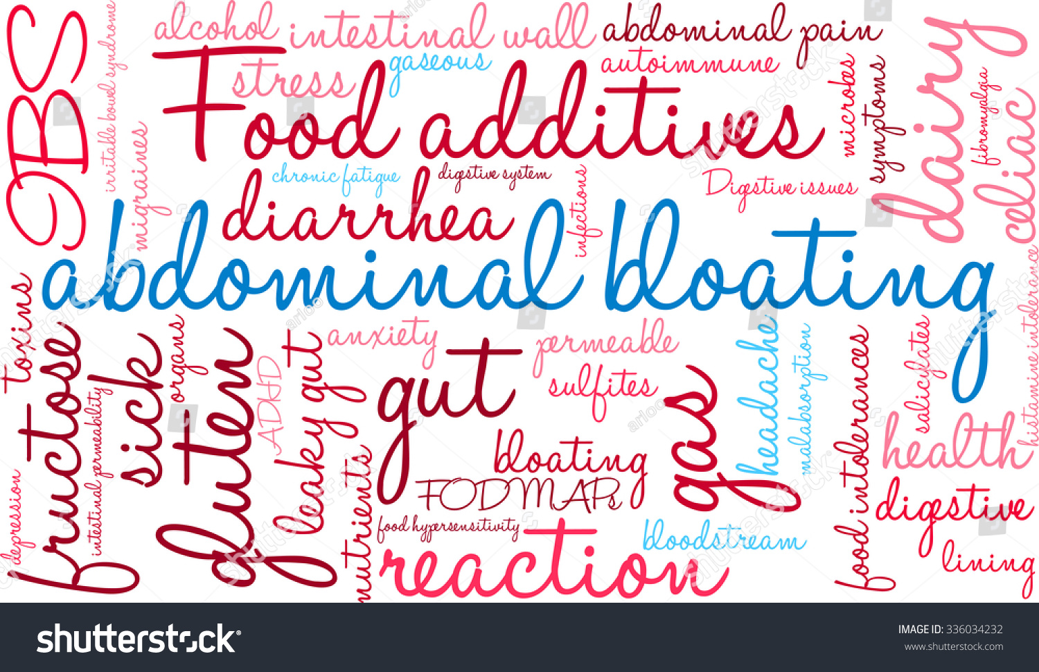 Abdominal Bloating Word Cloud On White Stock Vector (Royalty Free ...