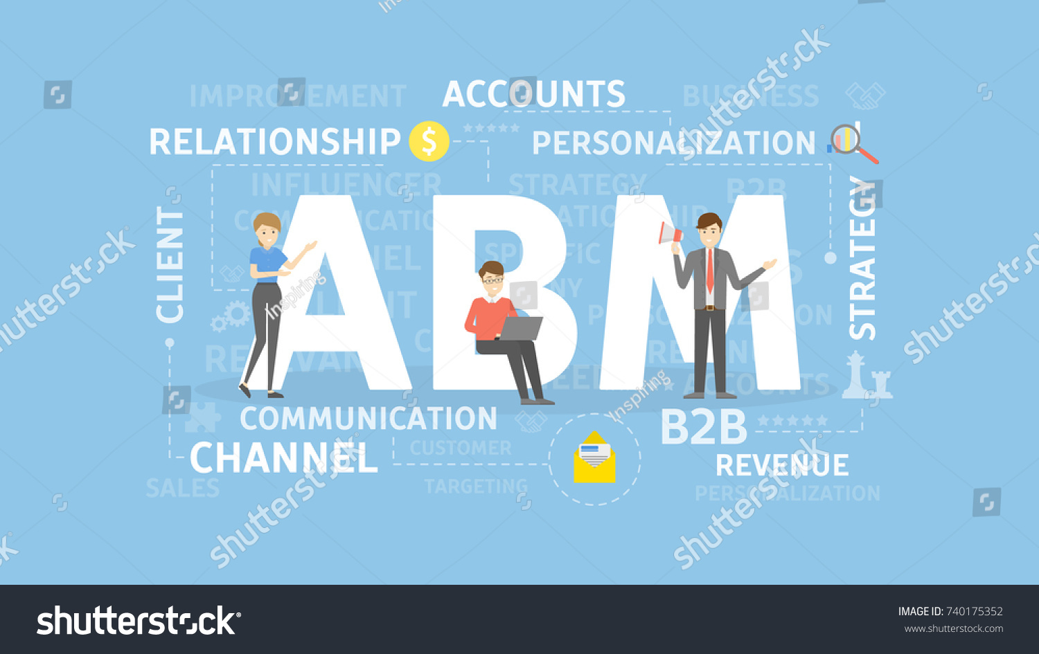 796 Account Based Marketing Images, Stock Photos & Vectors | Shutterstock