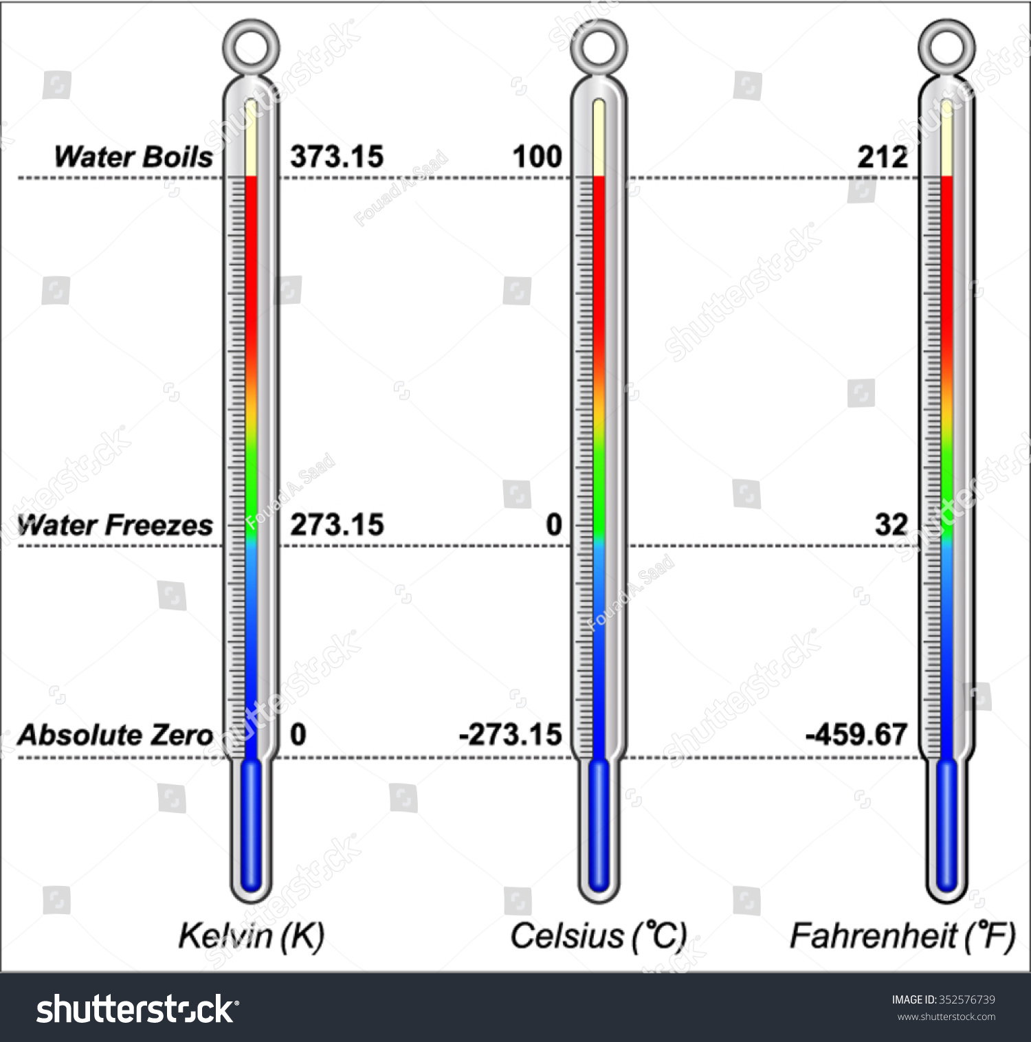 Absolute Zero Stock Vector 352576739 - Shutterstock