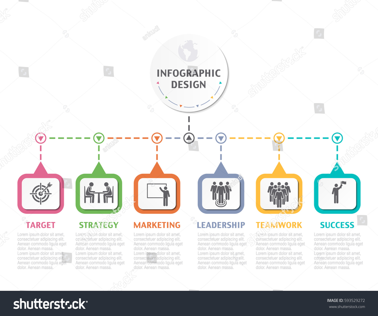 Stock options overview