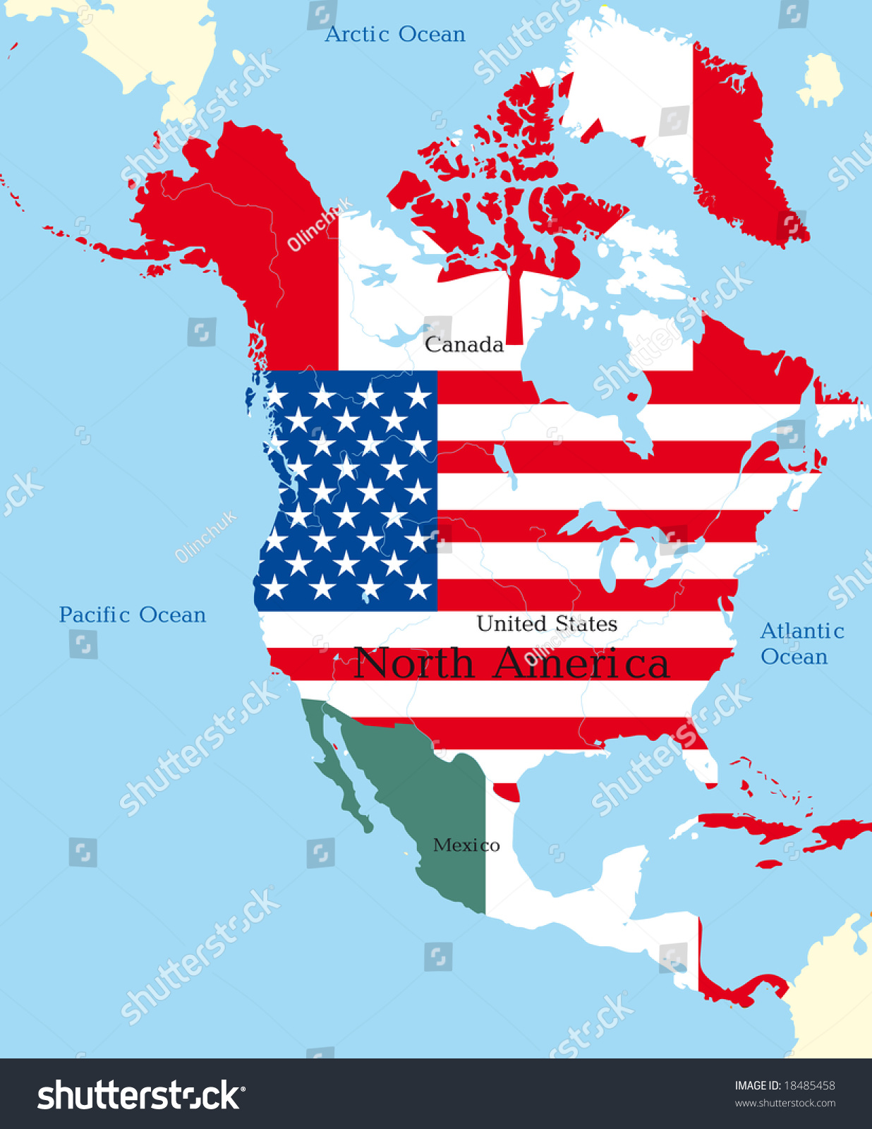 America north Difference between