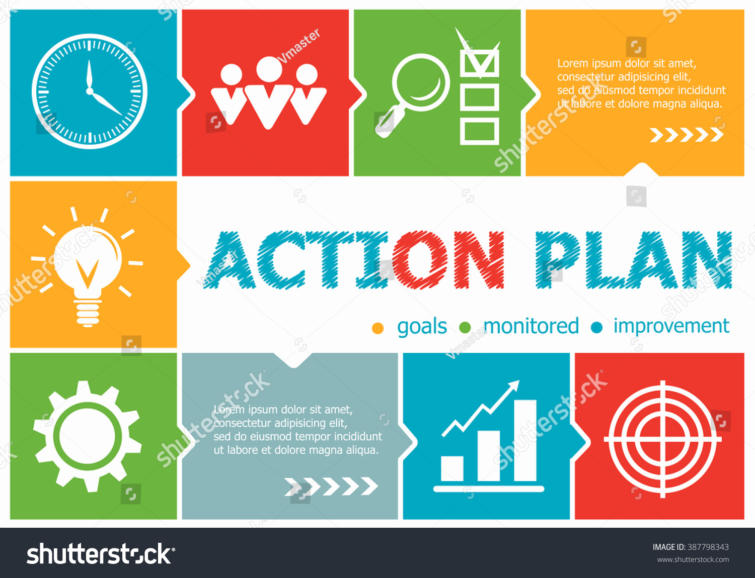 Action Plan Design Action Plan Design