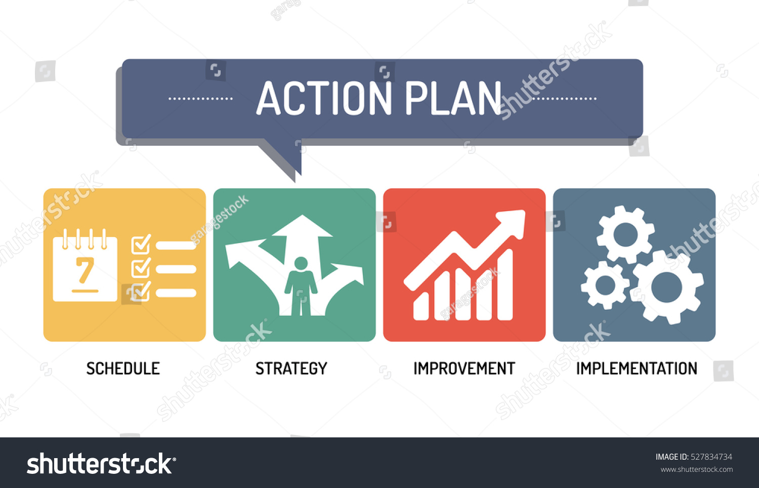 Action Plan Icon Set Stock Vector (Royalty Free) 527834734 | Shutterstock