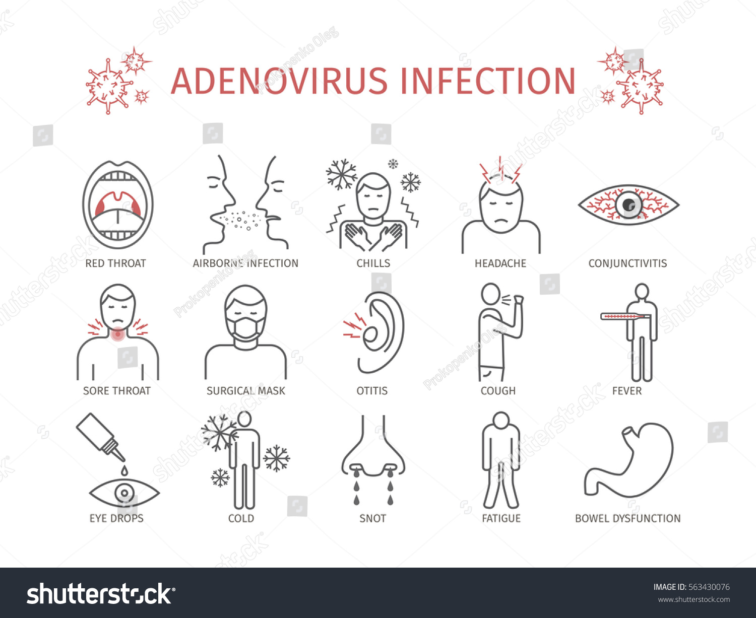 Adenovirus Infection Symptoms Treatment Line Icons Stock Vector Royalty Free 563430076