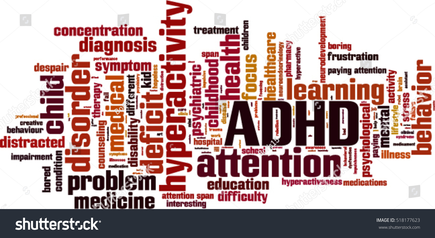 Adhd Word Cloud Concept Vector Illustration Stock Vector (Royalty Free ...