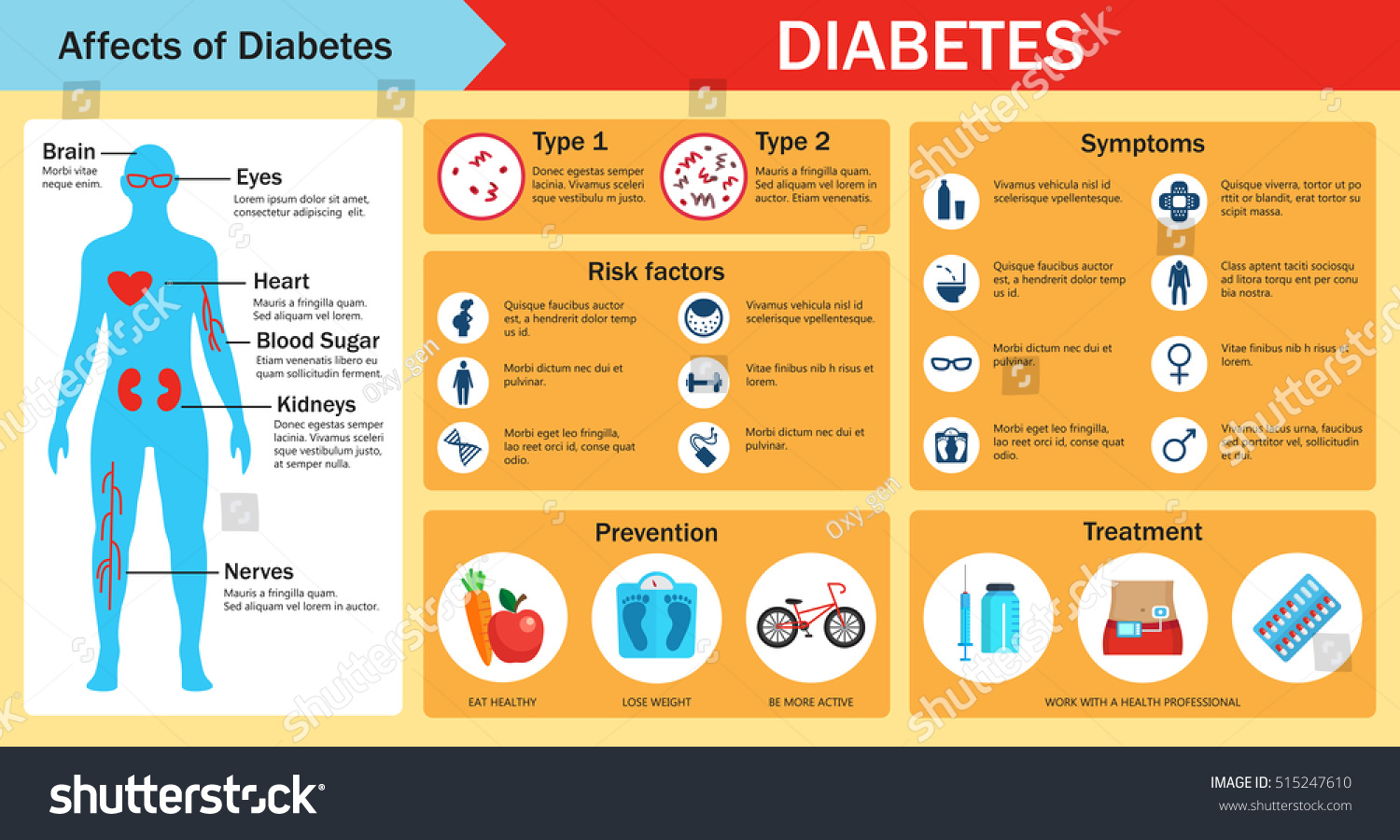 Affects Diabetes Infographics Health Care Prevention Stock Vector ...