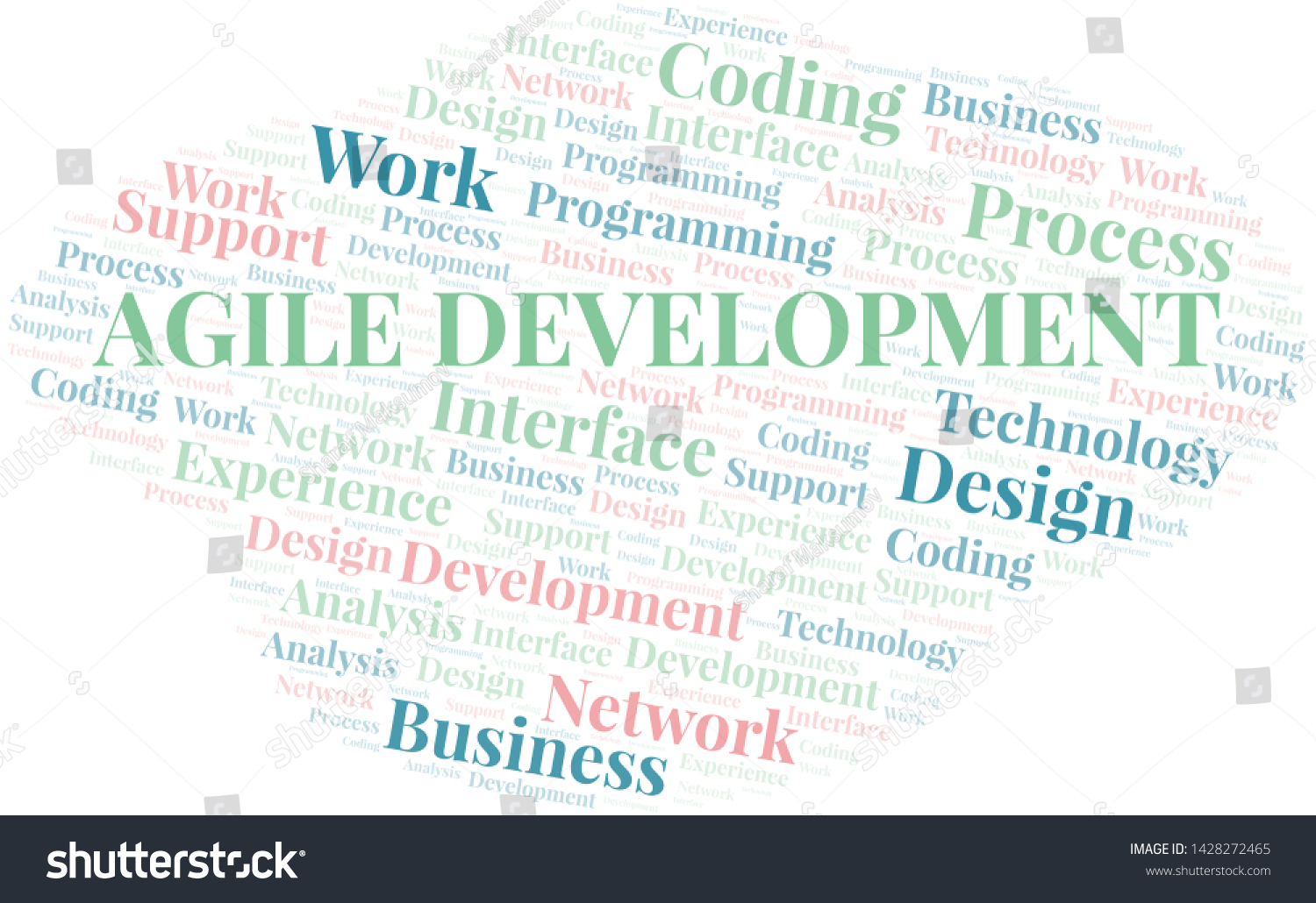 Agile Development Word Cloud Wordcloud Made Stock Vector (Royalty Free