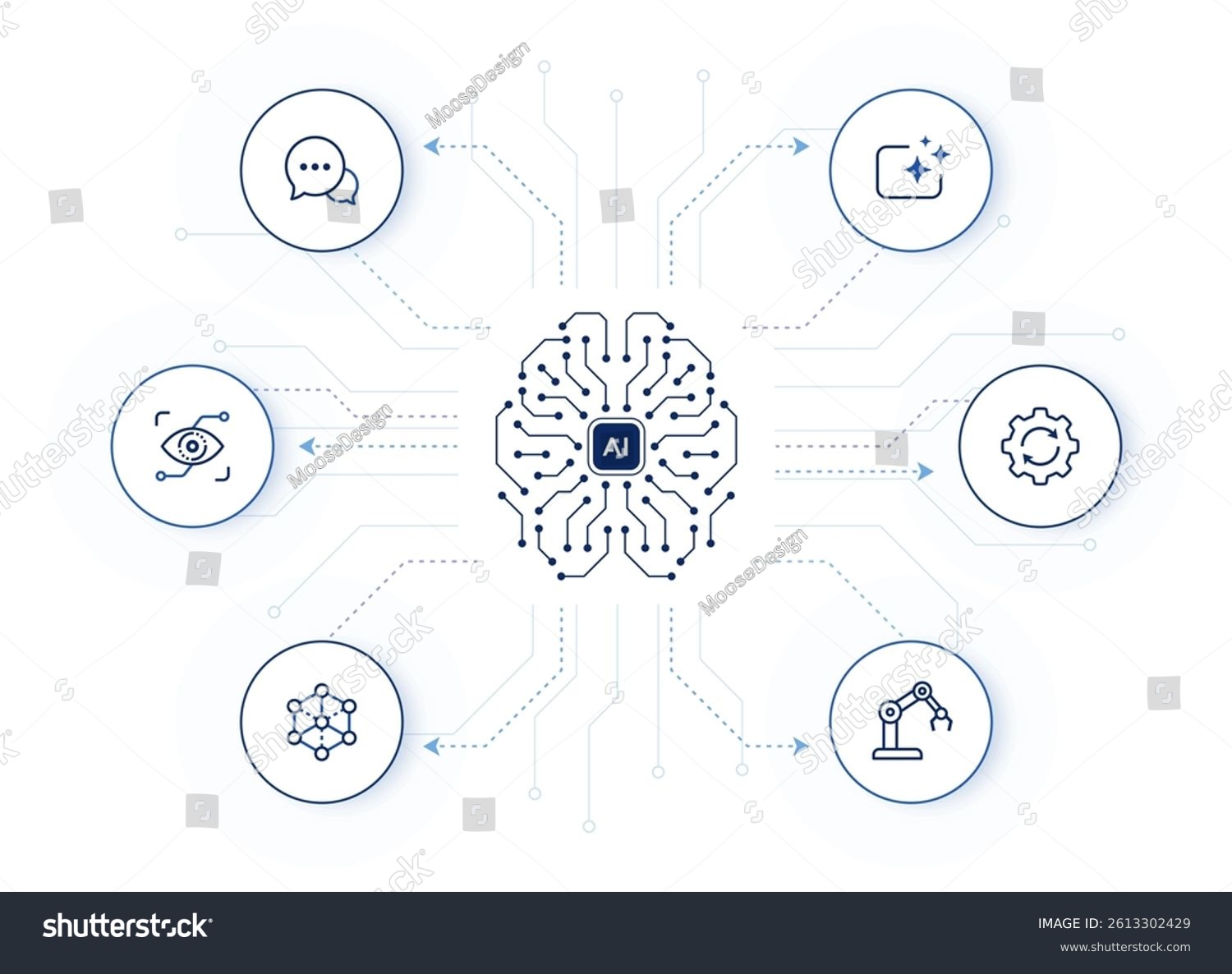 ai brain concept, blue, white, circuit design clip art preview