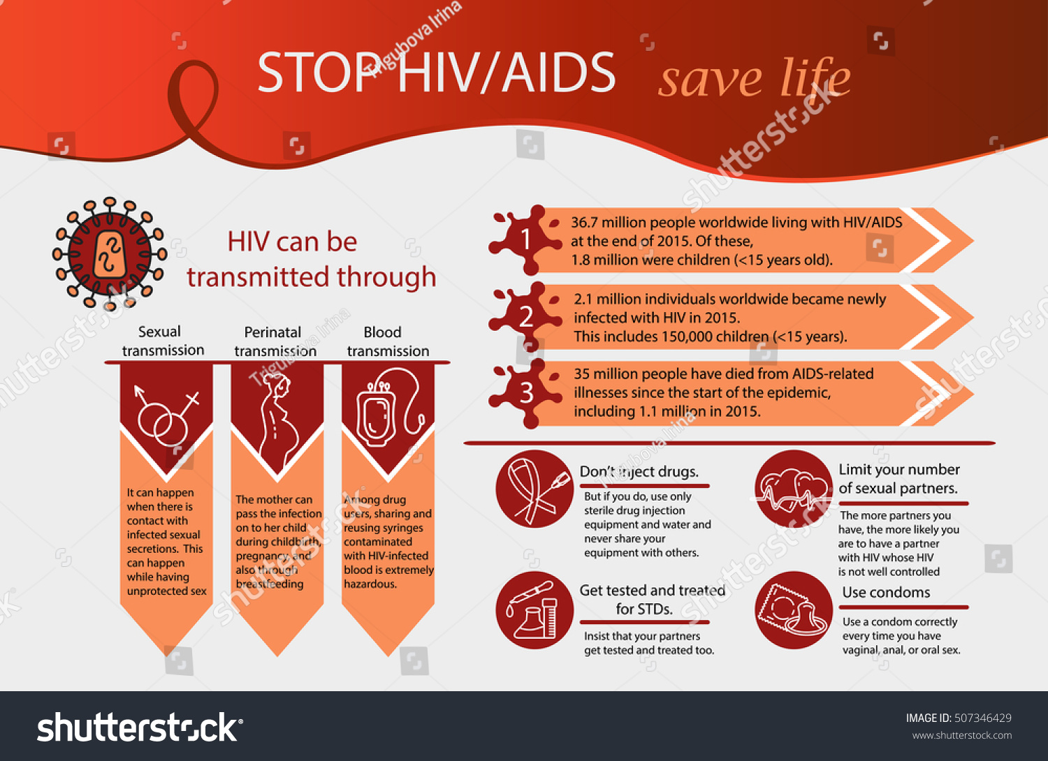 Aids Infographics World Aids Day Concept Stock Vector (Royalty With Hiv Aids Brochure Templates