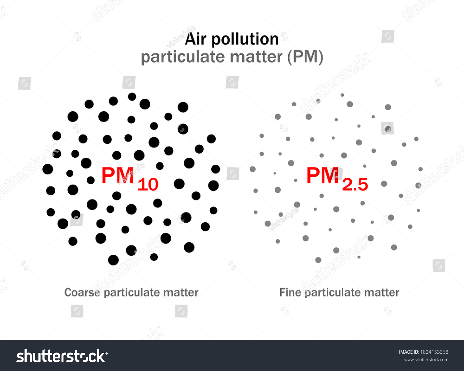Combustible matter images stock photos vectors shutterstock