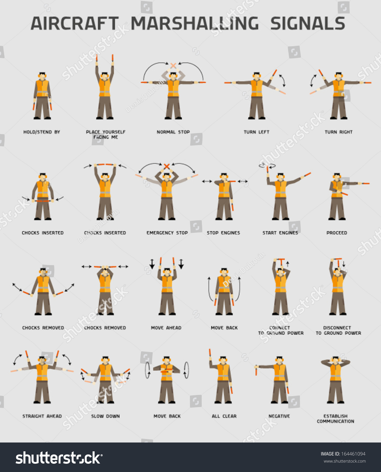 Iata Aircraft Hand Signals