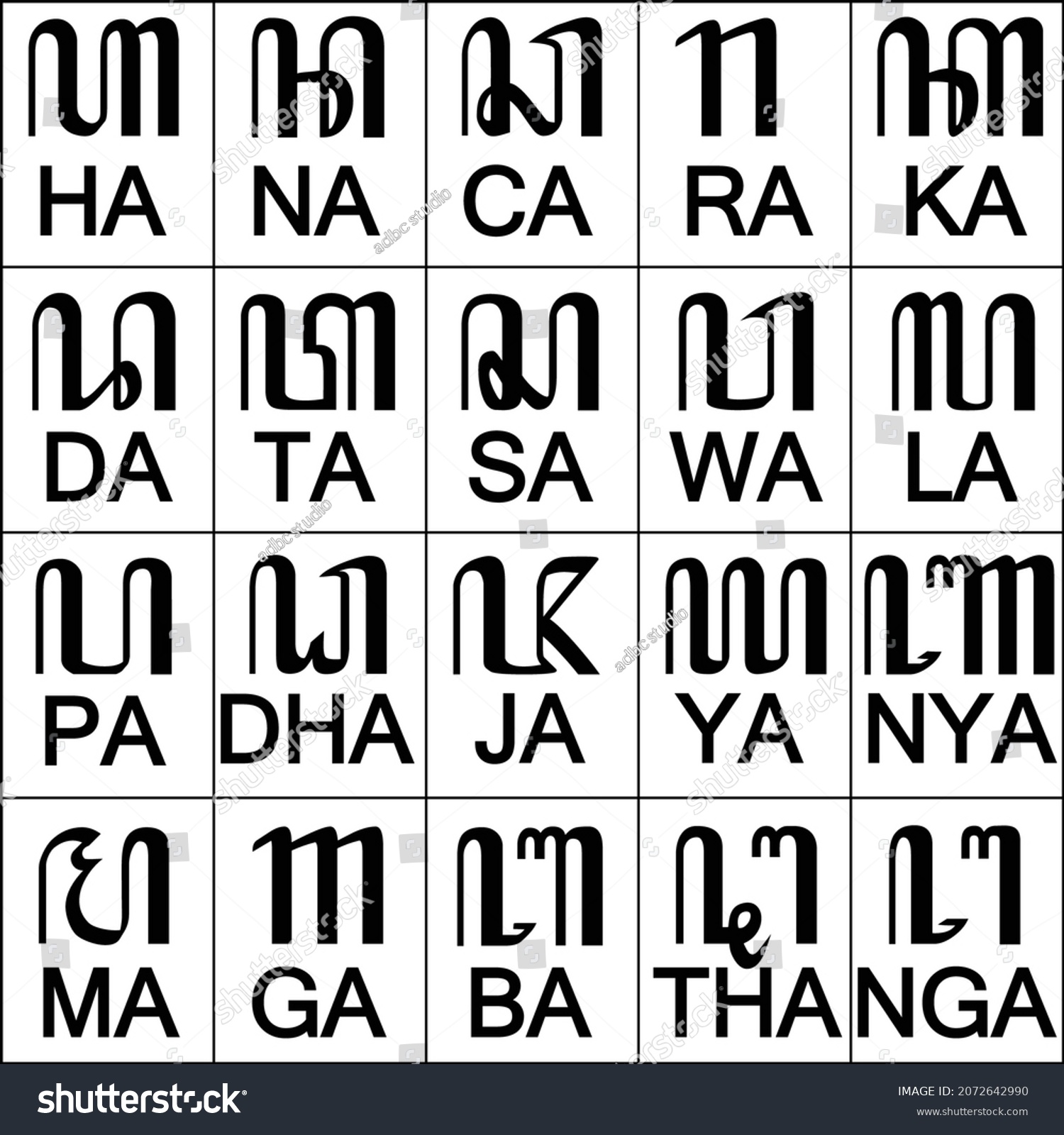 SVG of Aksara jawa hanacaraka, vector Javanese letter vector with solid style, Javanese script art from Indonesia  svg