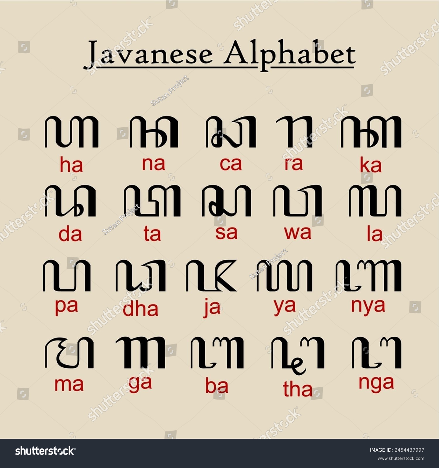 SVG of Aksara Jawa. Javanese traditional alphabet. Javanese traditional letter vector. Hand writing style javanese lettering. Hanacaraka. svg