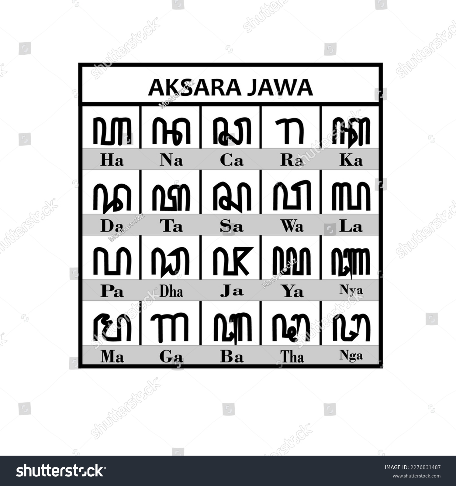 SVG of Aksara Jawa. Javanese traditional lettering vector. Javanese letter handwriting style in a box. Hanacaraka
 svg