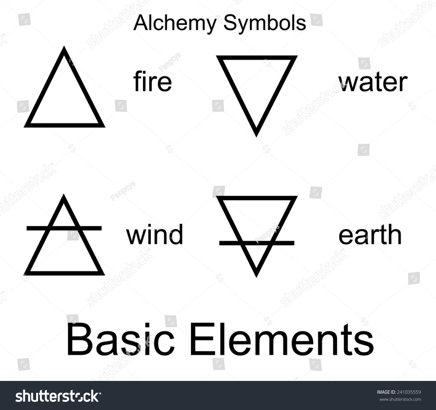 Alchemy Vector Icons Four Elements Stock Vector 241035559 - Shutterstock