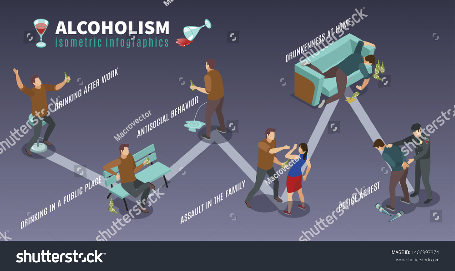 Alcoholism Isomeric Infographic Poster Heavy Drinking Stock Vector Royalty Free 1406997374 6864