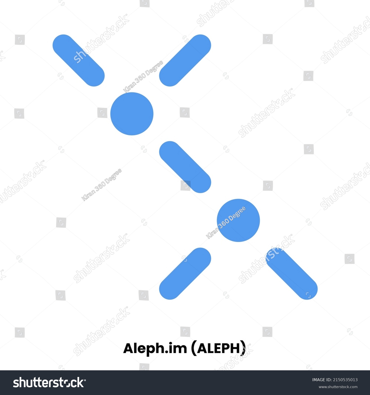 aleph crypto