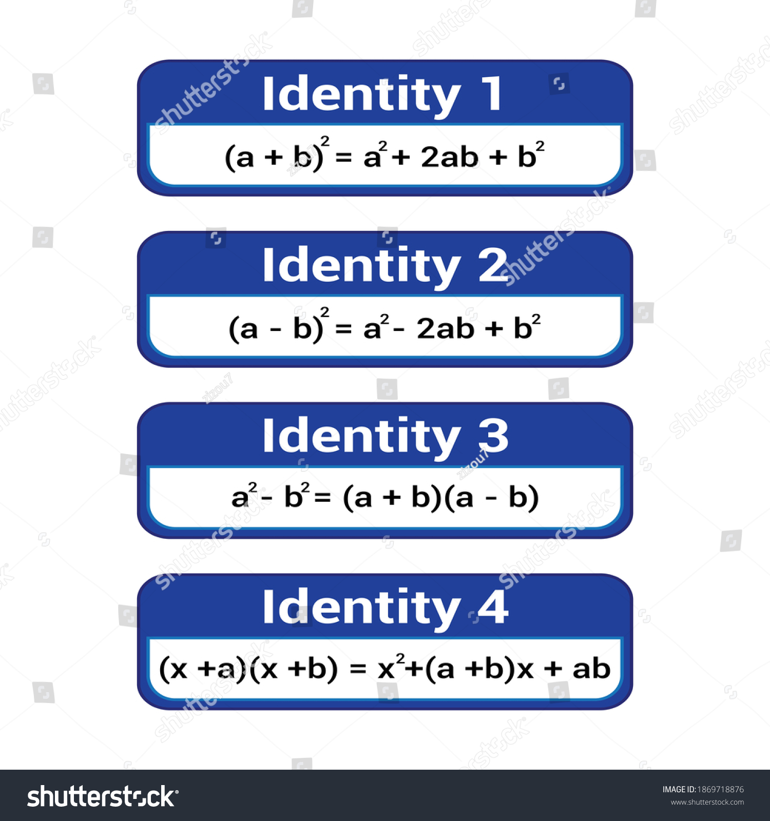 Algebraic Identities Chart Math Formula Stock Vector (Royalty Free ...