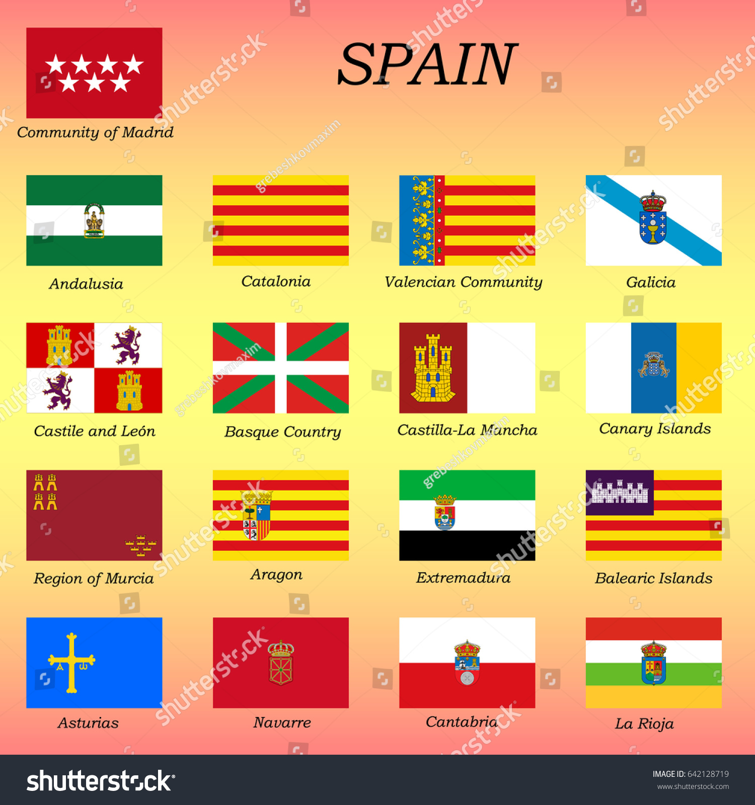 all-flags-spanish-states-autonomous-communities-642128719