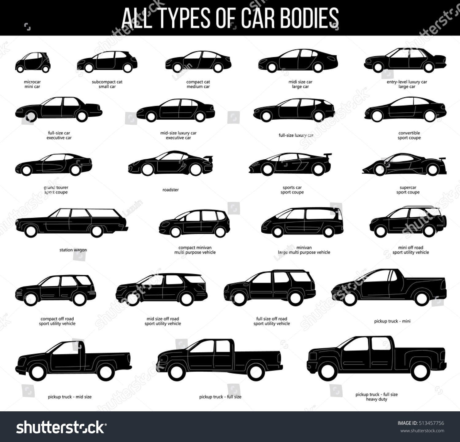 All Types Car Bodies Car Type Stock Vector 513457756  Shutterstock