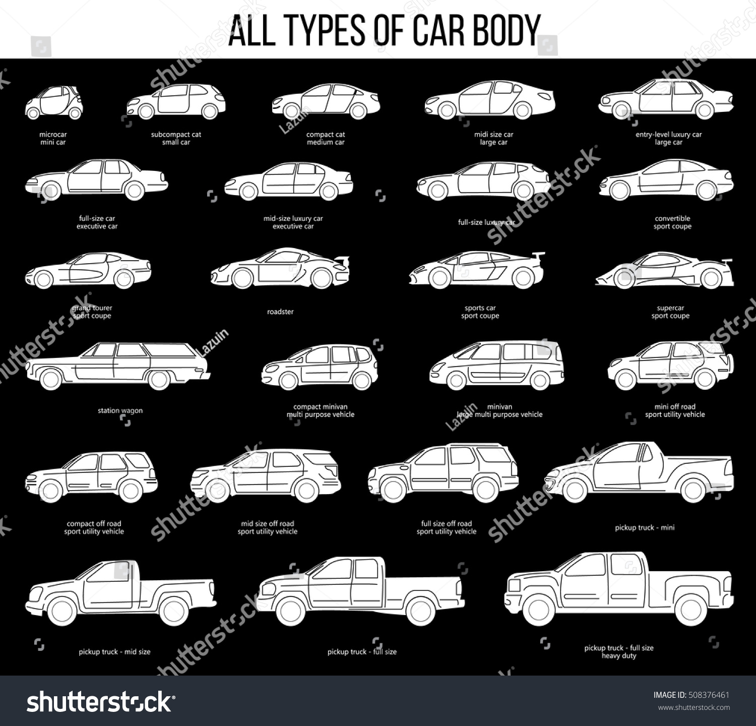 All Types Car Body Car Type Stock Vector 508376461  Shutterstock