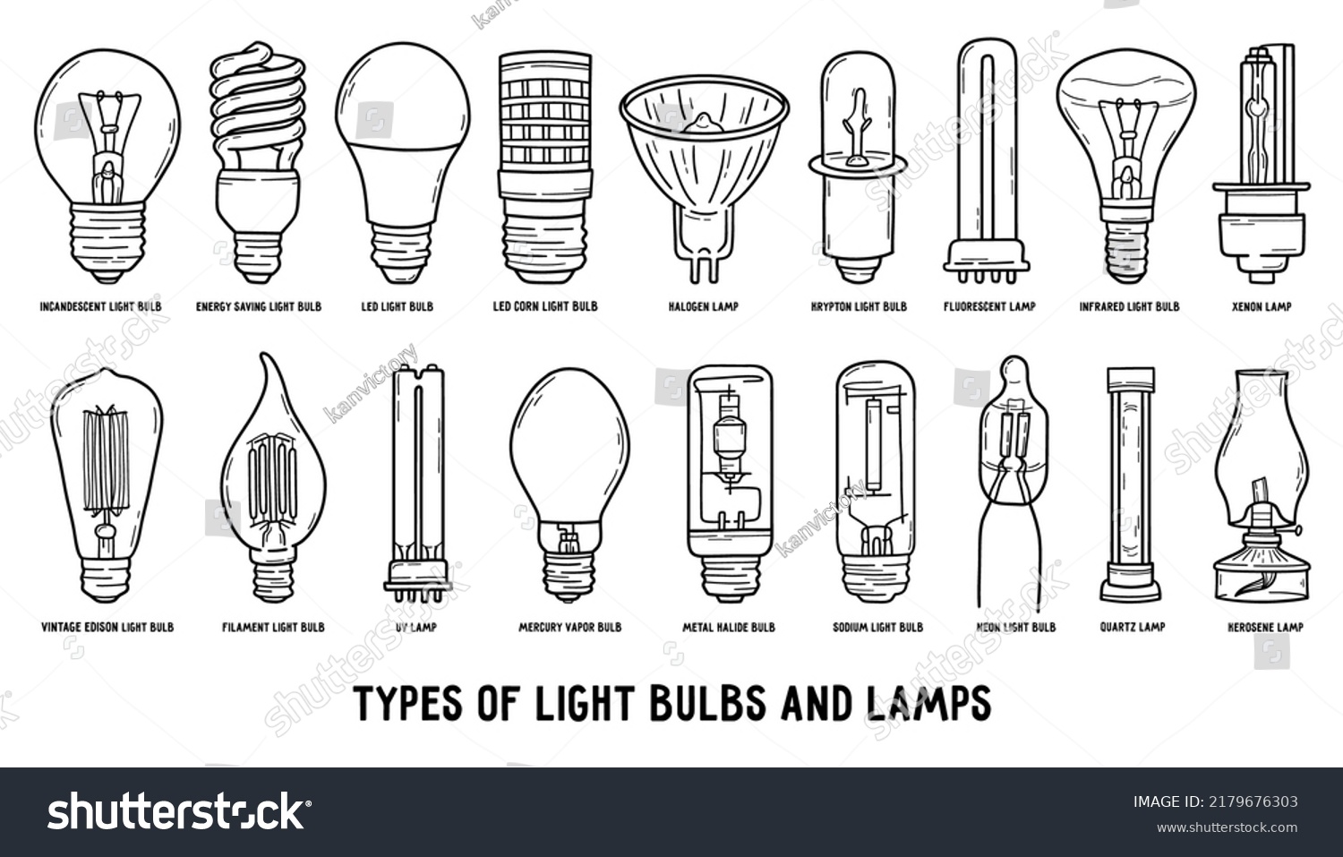 All Types Light Bulbs Lamps Set Stock Vector (Royalty Free) 2179676303 ...