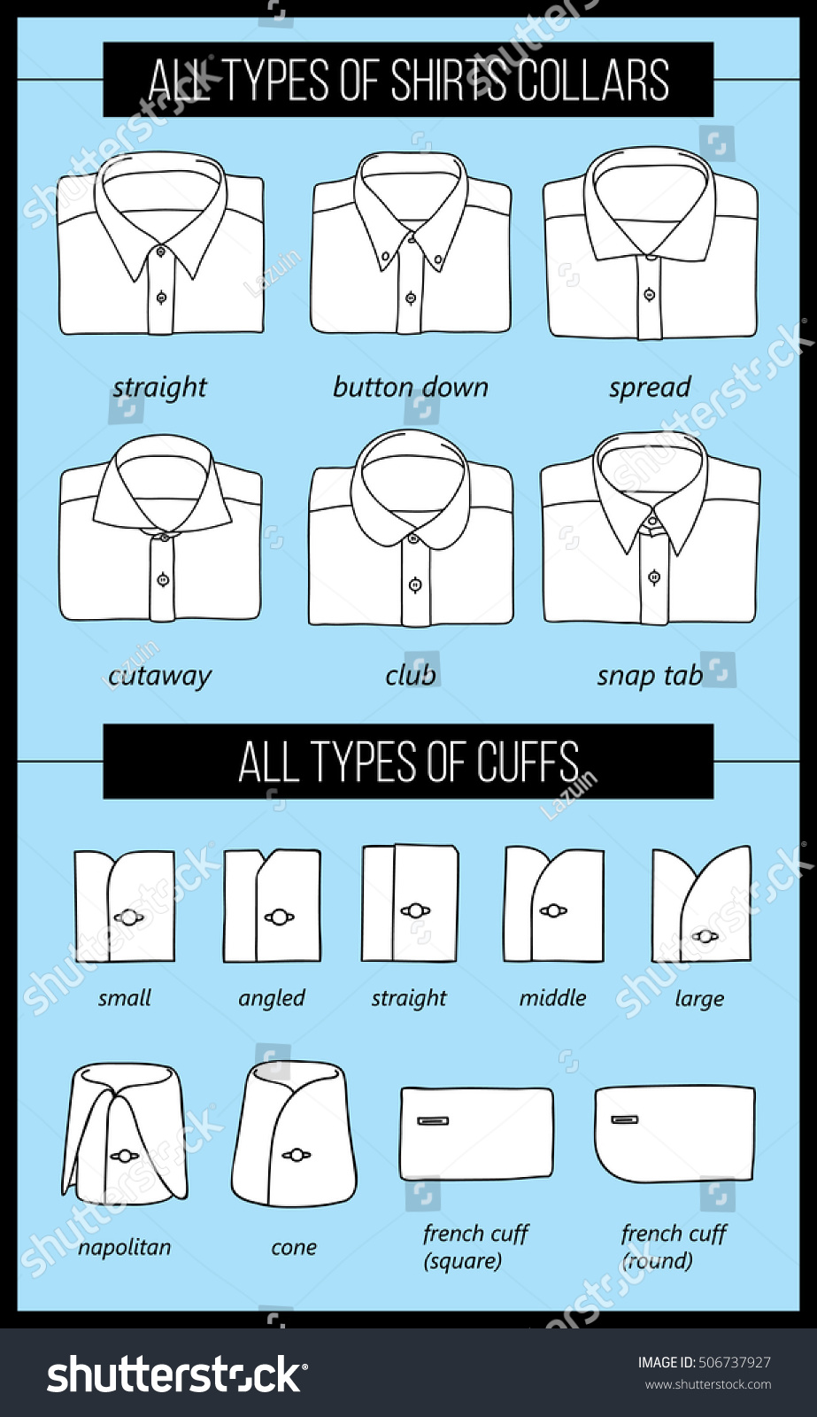 shirt cuff types