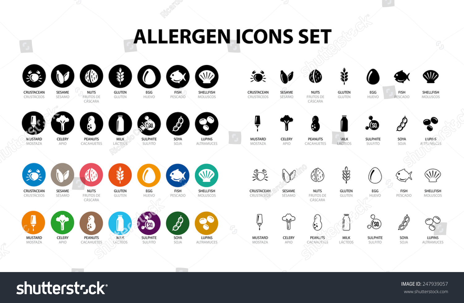 SVG of Allergen Icons svg