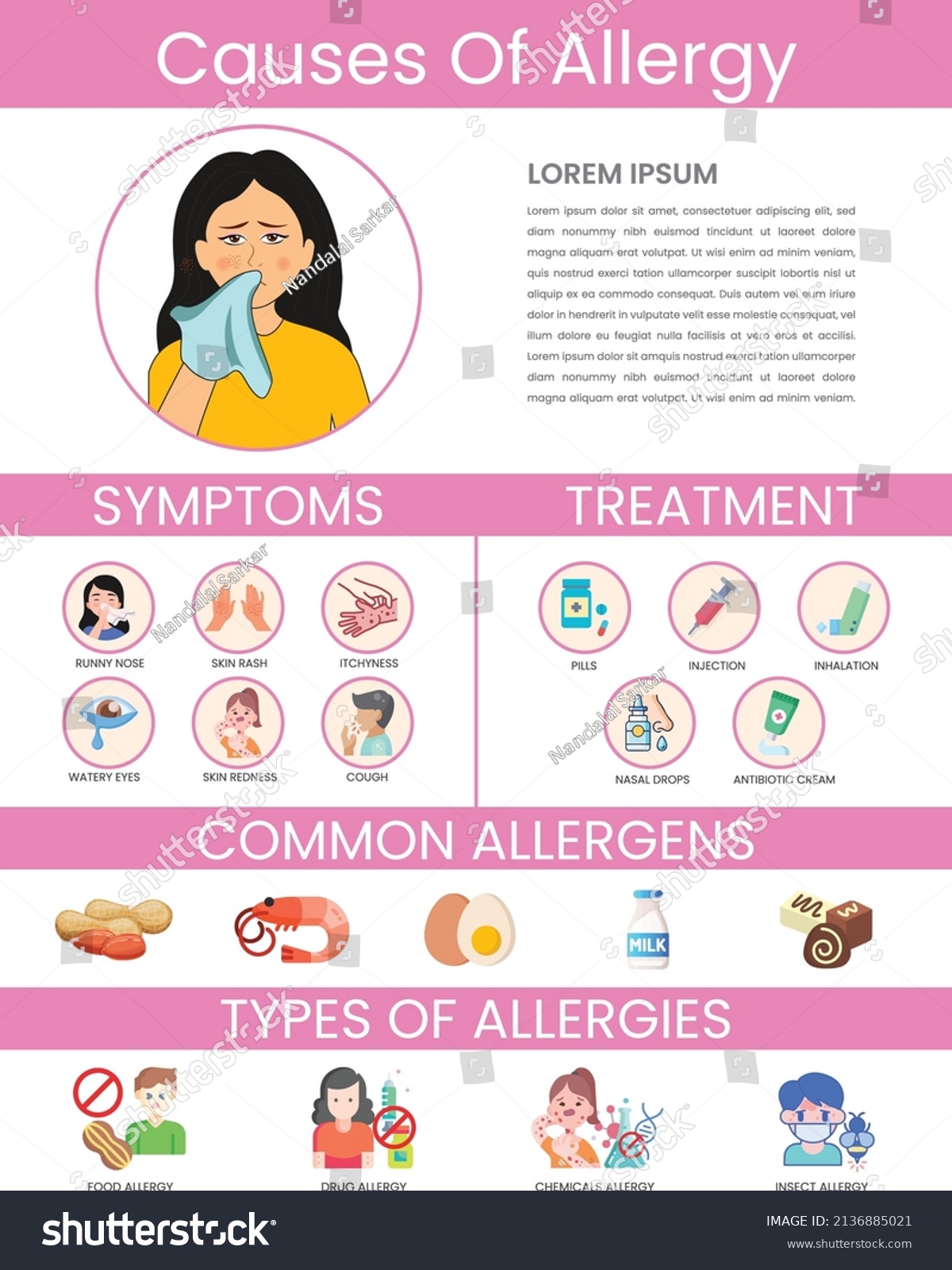 Allergy Symptoms Treatment Infographic Allergy Symptoms Stock Vector ...