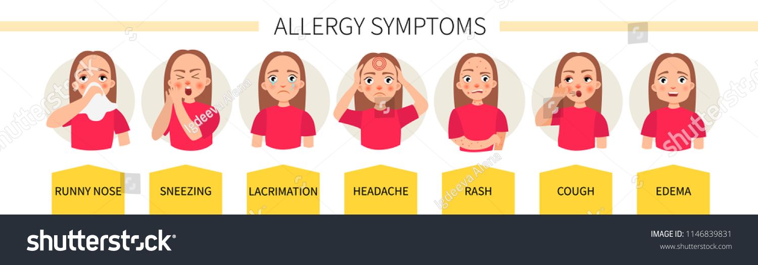 2,065 Allergic Rhinitis Symptoms Stock Illustrations, Images & Vectors 