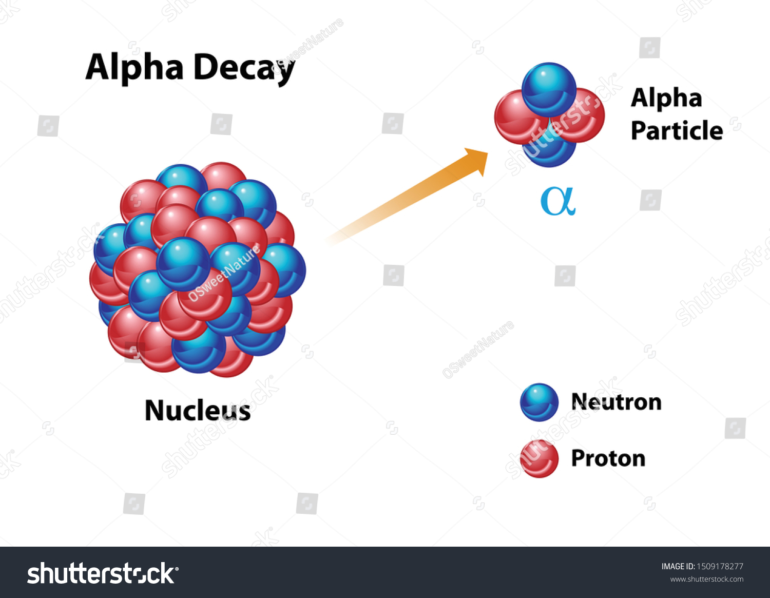 nuclear-decay-afbeeldingen-stockfoto-s-en-vectoren-shutterstock