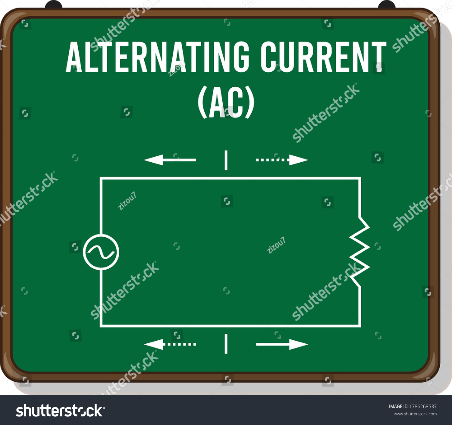 Alternating Current Circuit Vector Illustration Stok Vektör (Telifsiz ...