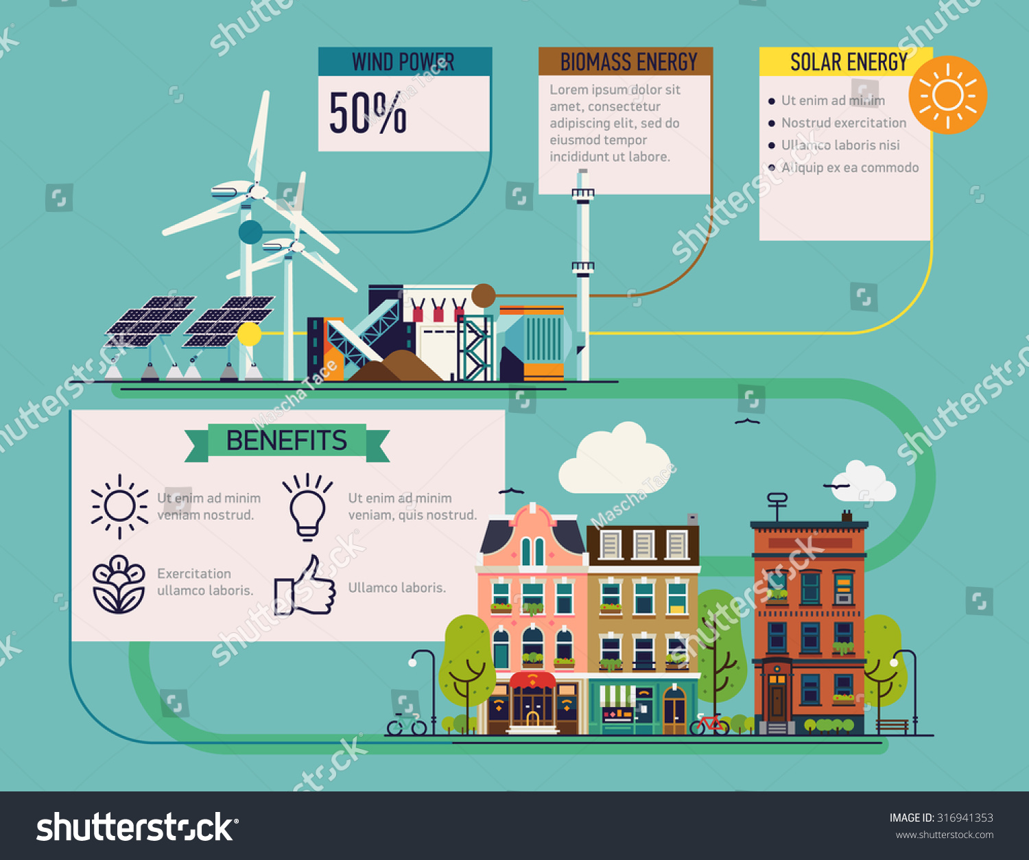 symbol electricity green Resources Energy Layout Stock Renewable Alternative Vector Infographic