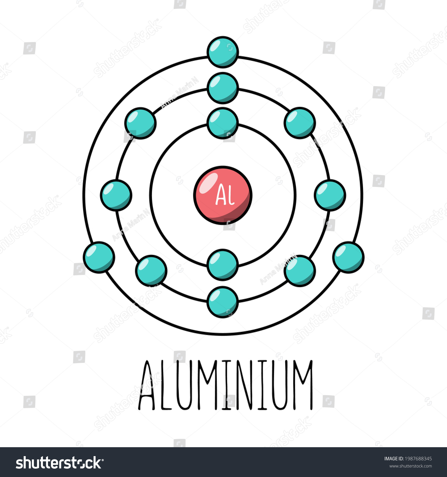 Aluminium Atom Bohr Model Cartoon Style Stock Vector (Royalty Free ...