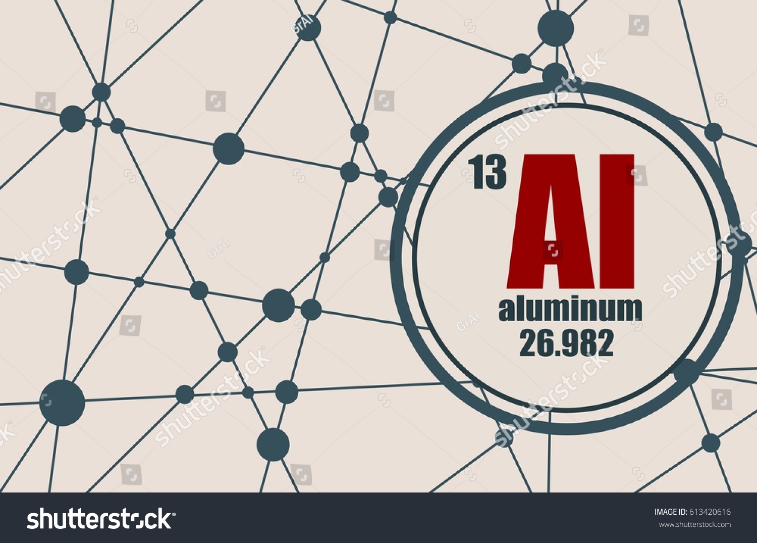 Sign Atomic ... Element Number Vector Chemical Aluminum Stock