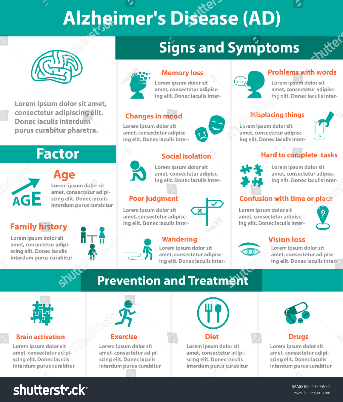 Vektor Stok Infografis Penyakit Alzheimer Dengan Tema Cyan Tanpa Royalti Shutterstock