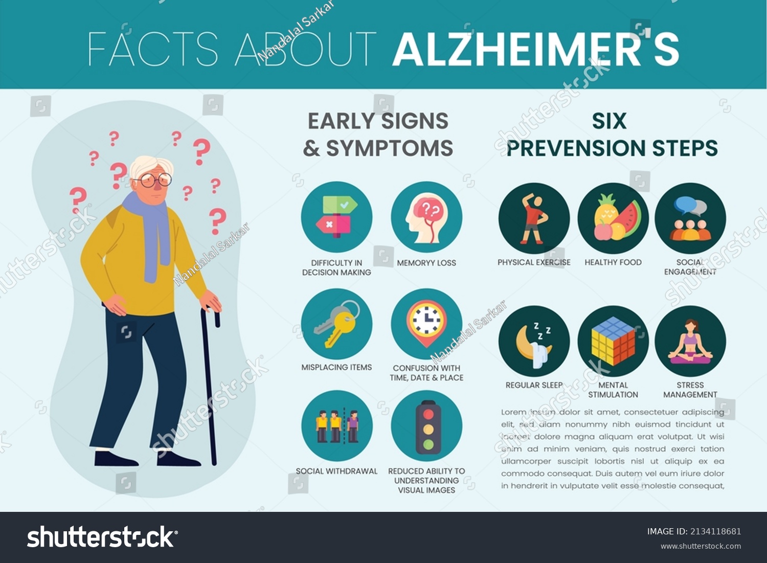 Alzheimers Disease Infographics Symptoms Disease Prevention Stock Vector Royalty Free 9456