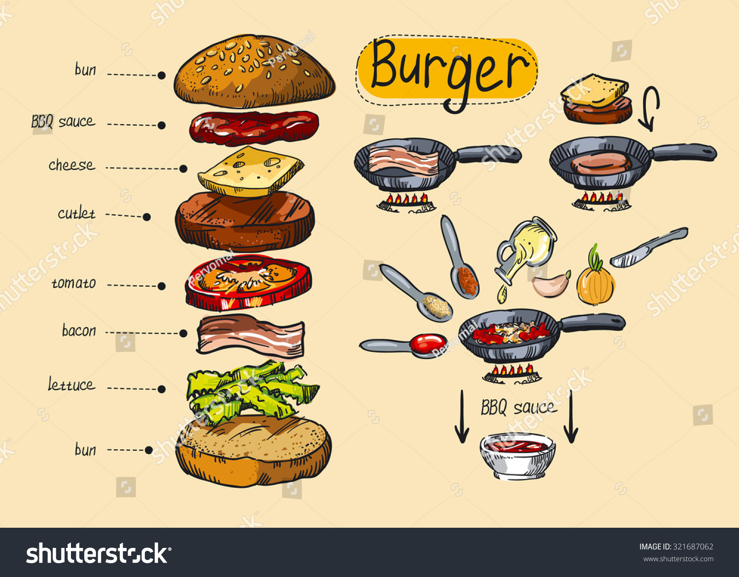 American Burger Cooking Recipe Step By Stock Vector (Royalty