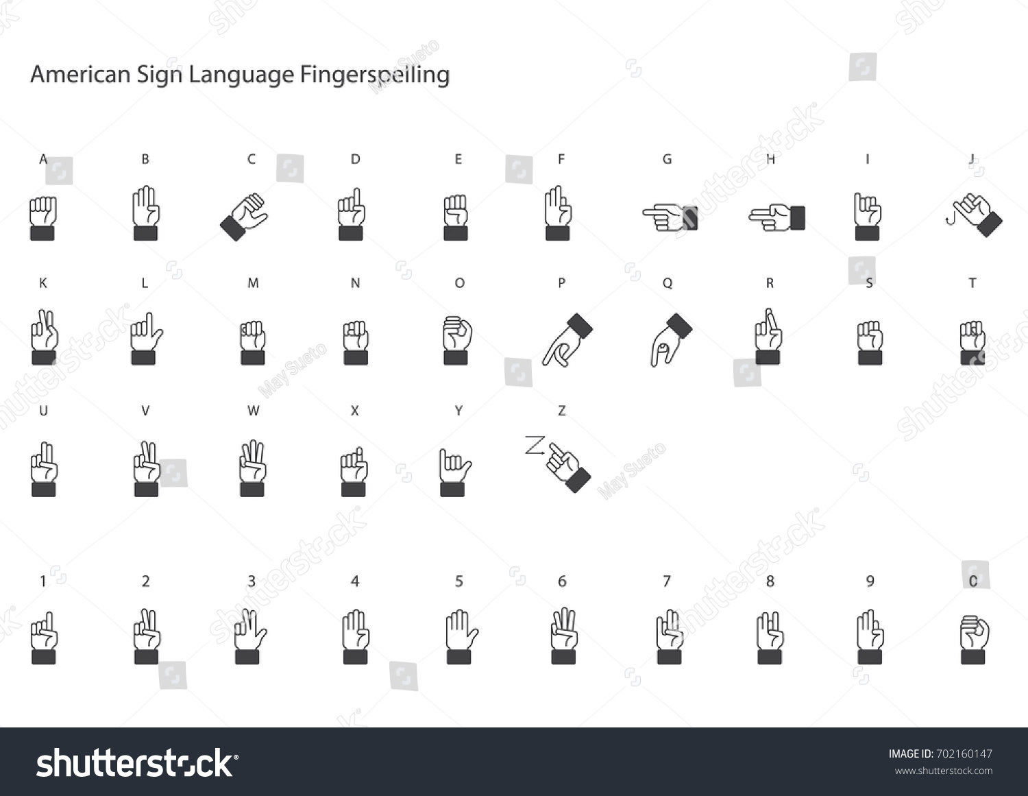 American Sign Language Fingerspelling Chart 2911