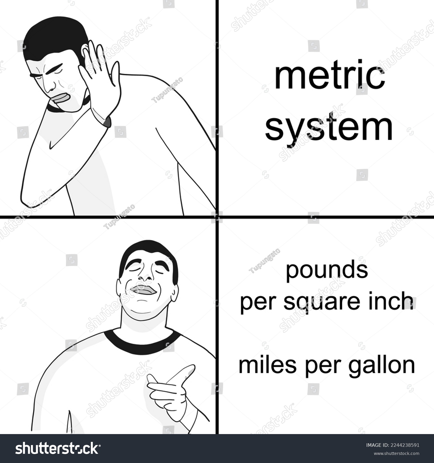 SVG of Americans and imperial measurement system vs metric system. Funny meme for social media sharing. svg