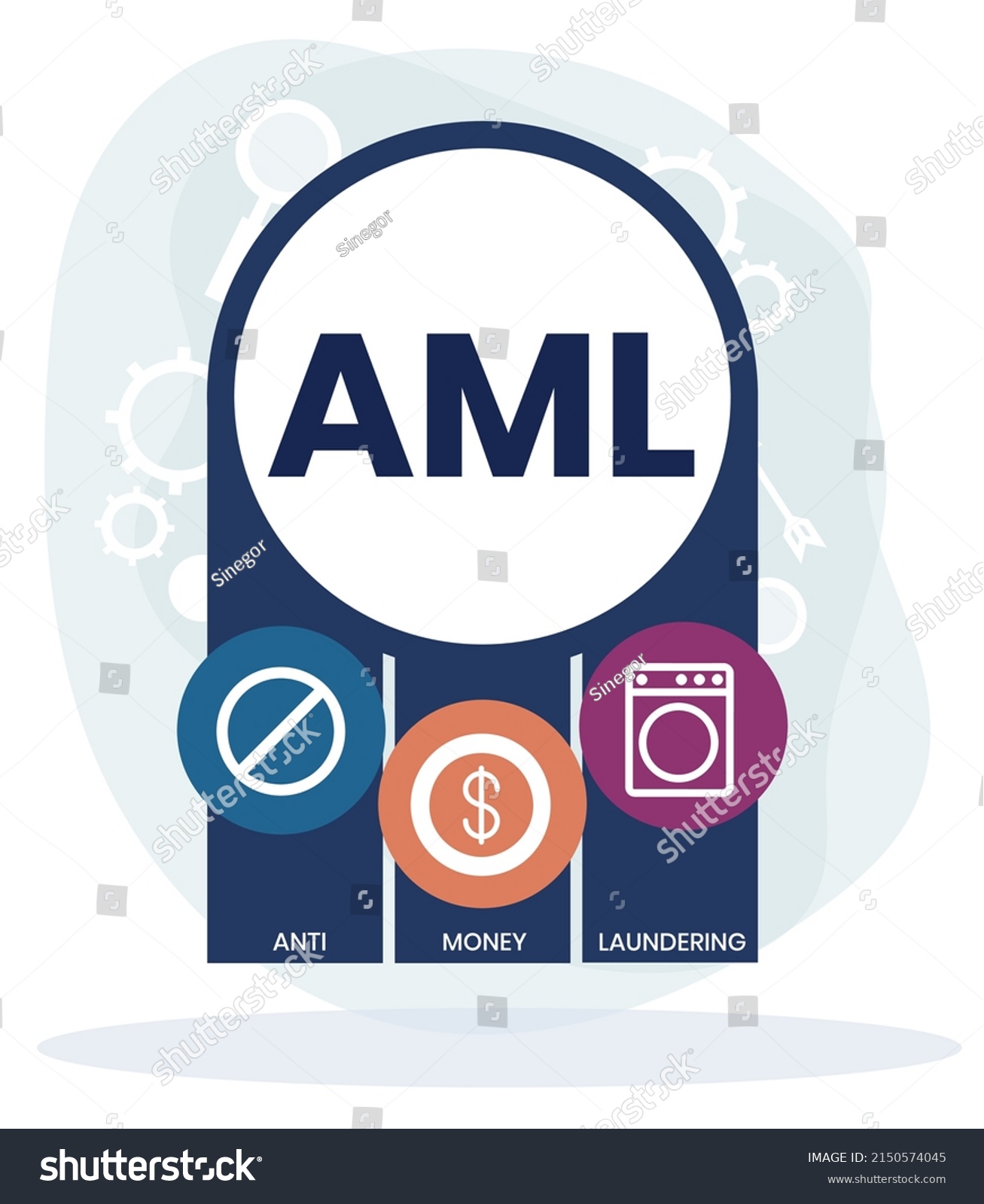 Aml Anti Money Laundering Acronym Business Stock Vector (Royalty Free ...